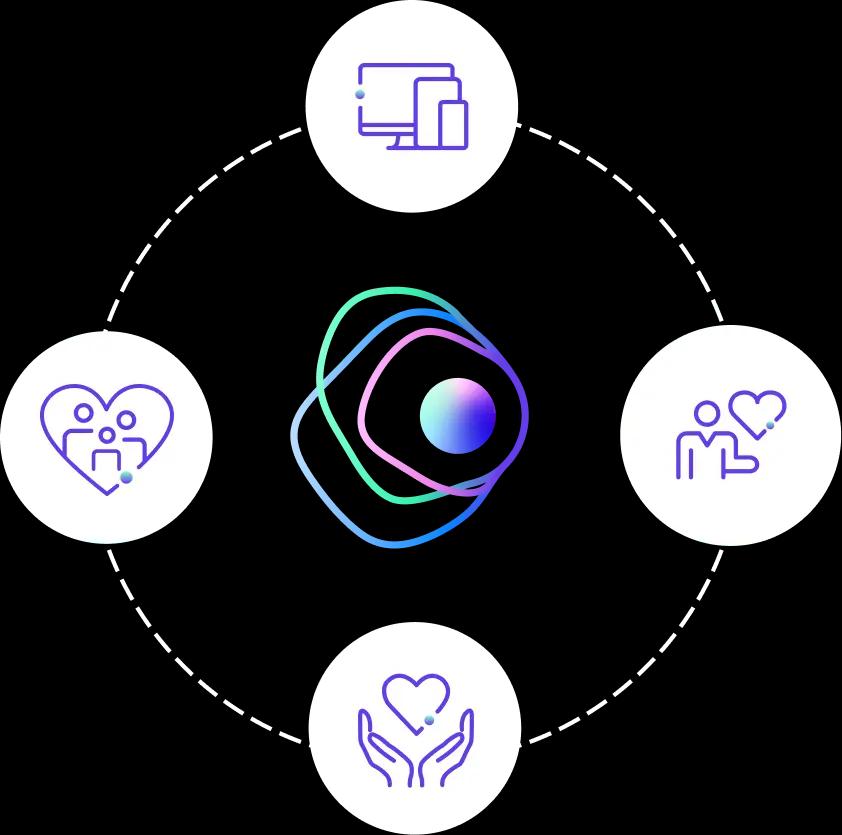 Hire Smarter and Faster with OneTouch Recruitment